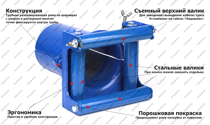 ​ВП4/127 Вводной патрубок с 4-мя роликами 127-138мм