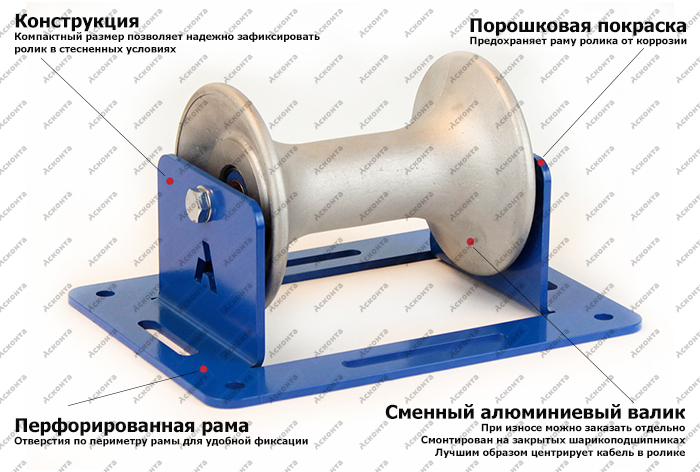 РПП120 Прямой (линейный) кабельный ролик для кабеля до 120мм, AL валик, Асконта