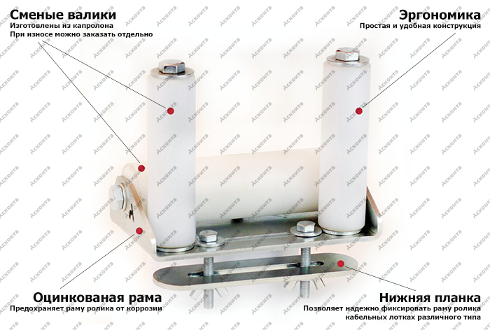 ПР150У Ролик прямой универсальный для кабельных лотков, L=135мм, Асконта