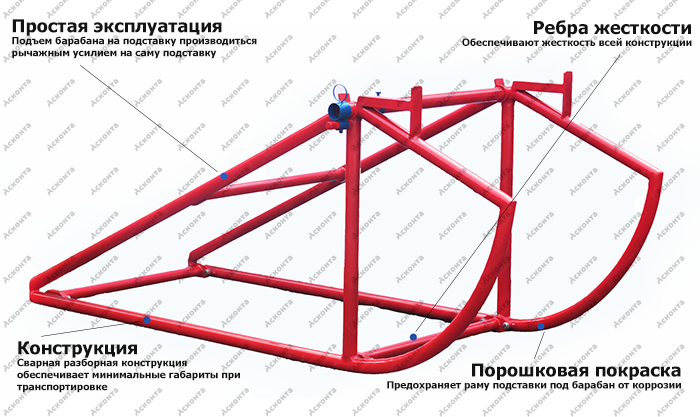 ПБ002 Подставка под барабан 1100-1400мм, 20кН, Асконта