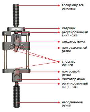 06004 Съемник изоляции СИ-90 40-90мм