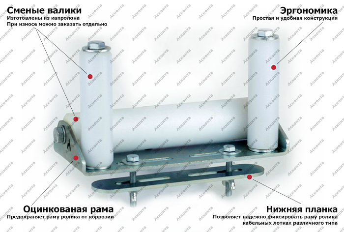 ПР200У Ролик прямой универсальный для кабельного лотка, ширина 195мм, Асконта